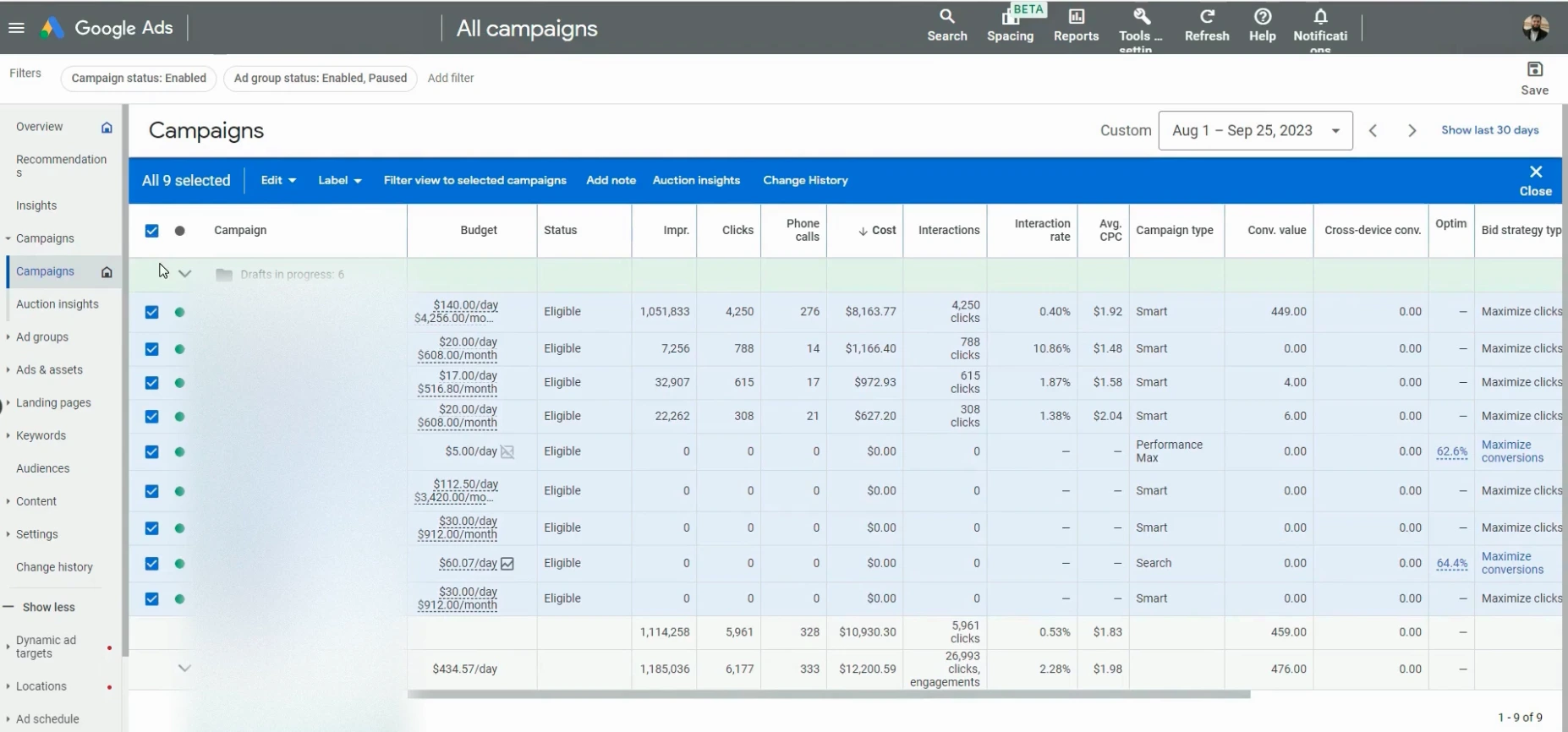 Google Ads campaigns view highlighting multiple campaigns used to cover nearby intent across a local Florida area.