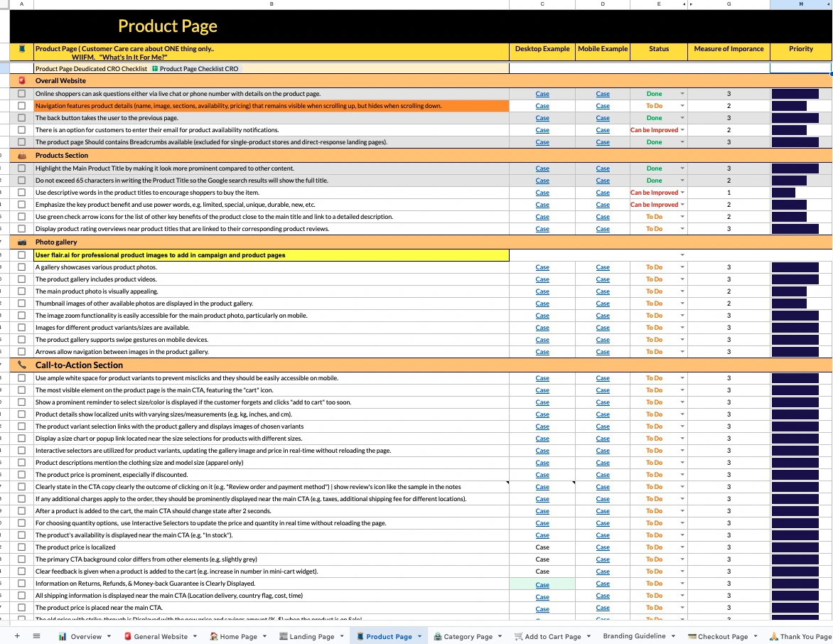 Product page CRO checklist with tasks, status columns, and priority indicators for conversion improvements.