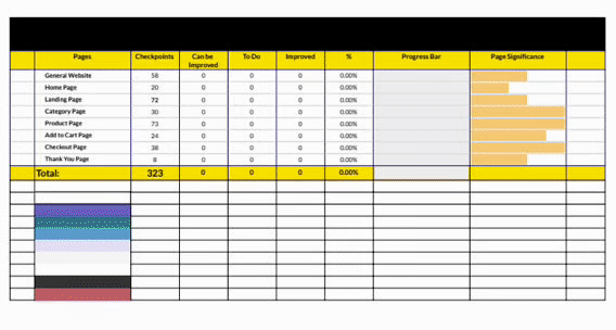 Animated preview of the CRO Playbook spreadsheet showing page types, checkpoint counts, progress status, and page significance bars.