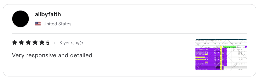 Screenshot of the original five-star client review for Seo keyword research