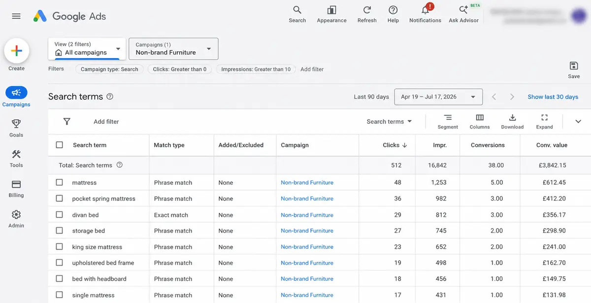 Google Ads search terms report for a non-brand furniture campaign, showing mattress and bed queries with clicks, conversions, and conversion value