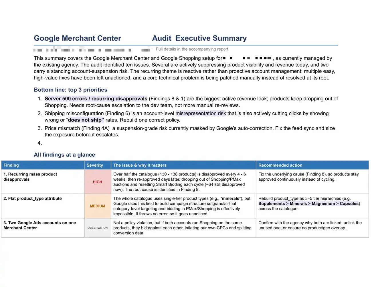 Executive summary page of a Google Merchant Center audit with ten findings and three priorities