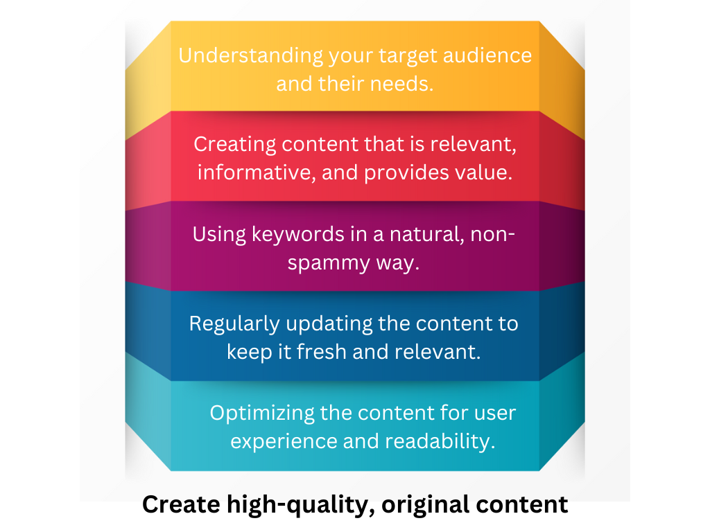 Create high-quality, original content