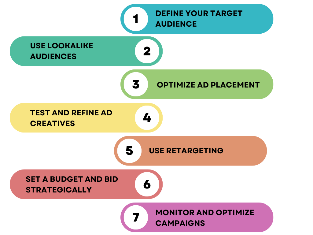 How to reduce the cost of Facebook ads while maintaining their effectiveness