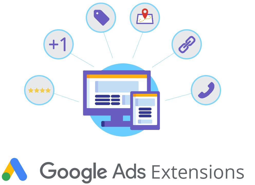 How to use ad extensions to improve your Google Ads performance