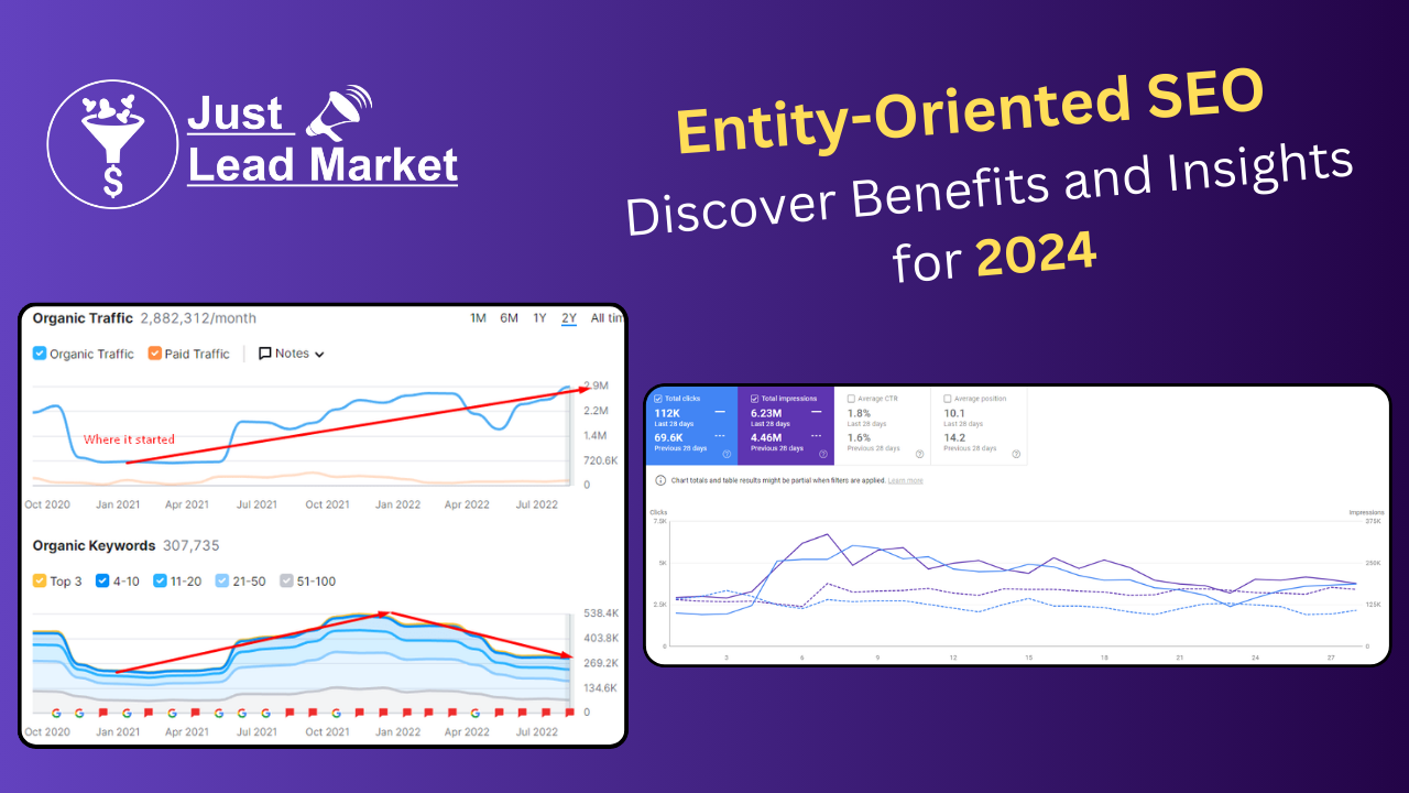 Entity-Oriented SEO Discover Benefits and Insights for 2024