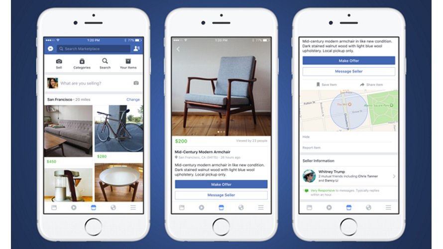 Facebook Shoppable Ads