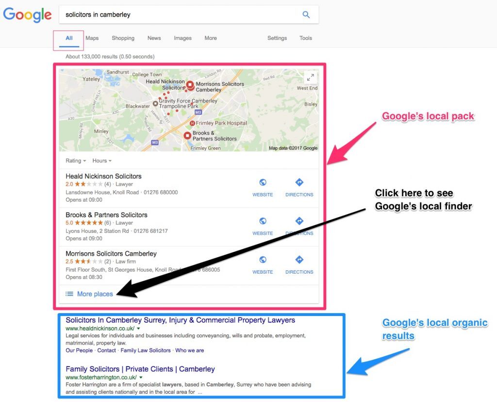 Google’s Local Pack and Knowledge Panel