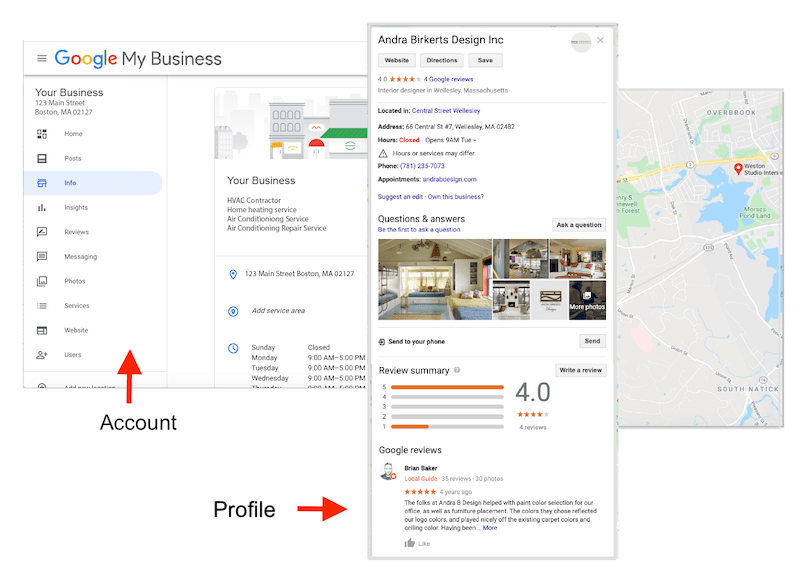 What Google does with the information it gets from business profiles